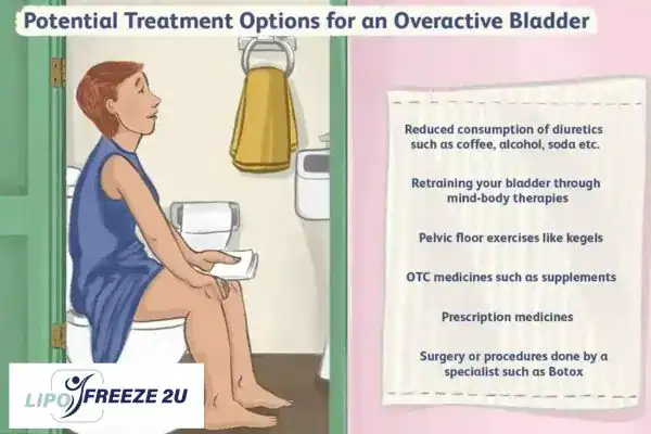 image of woman on toilet because of an overactive bladder Hastings