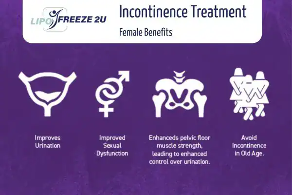 What Is Urinary Incontinence and Why Does It Happen Hastings?